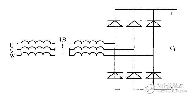 以AT90CAN32單片機(jī)為控制核心的智能充電設(shè)備控制系統(tǒng)設(shè)計(jì)