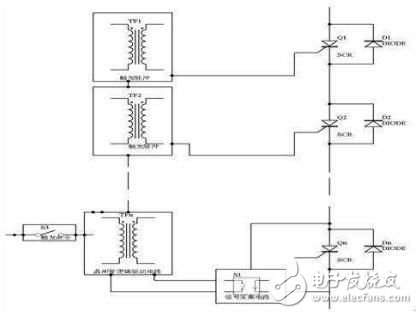 各種觸發(fā)電路特點(diǎn)分析與新型的晶閘管兩端采集過零信號(hào)電路設(shè)計(jì)（仿真效果圖文分析）