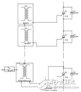 各種觸發(fā)電路特點(diǎn)分析與新型的晶閘管兩端采集過零信號(hào)電路設(shè)計(jì)（仿真效果圖文分析）