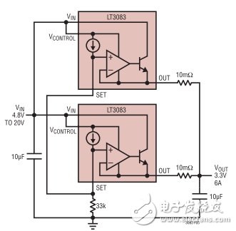 無需散熱器就能分散PCB熱量的新型大電流LDO線性穩壓器