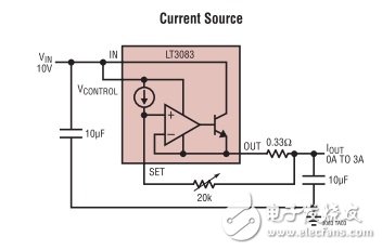 無需散熱器就能分散PCB熱量的新型大電流LDO線性穩壓器
