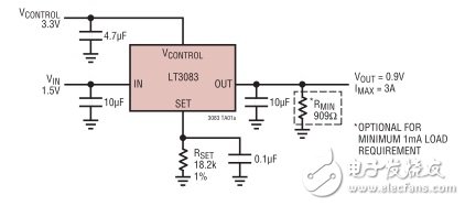 無需散熱器就能分散PCB熱量的新型大電流LDO線性穩壓器