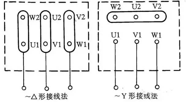 電動機、吹風機接線圖解（含單相電容、三相異步電動機、單三相吹風機）