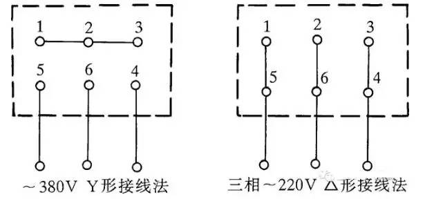 電動機、吹風機接線圖解（含單相電容、三相異步電動機、單三相吹風機）
