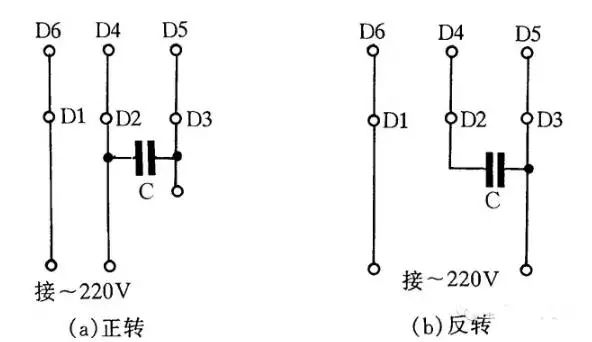 電動機、吹風機接線圖解（含單相電容、三相異步電動機、單三相吹風機）