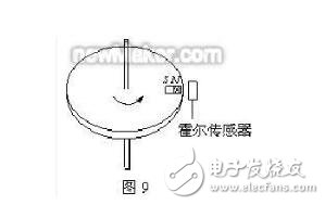 霍爾傳感器作用_霍爾傳感器的應用