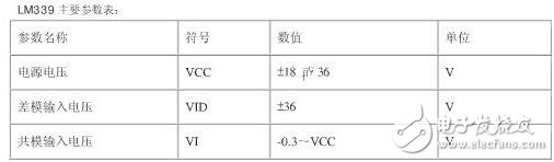 lm339中文參考手冊(cè)與lm339實(shí)際應(yīng)用電路圖吐血分享