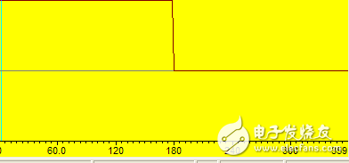 基于TMS320C54x_DSP的函數(shù)發(fā)生器的設(shè)計