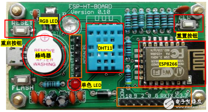 ESP8266通過(guò)MQTT訂閱主題并推送數(shù)據(jù)到ONENET