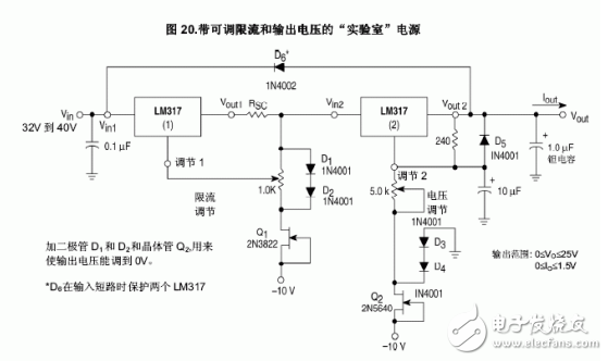 LM317穩(wěn)壓器介紹、引腳圖、參數(shù)、工作原理及應(yīng)用電路圖