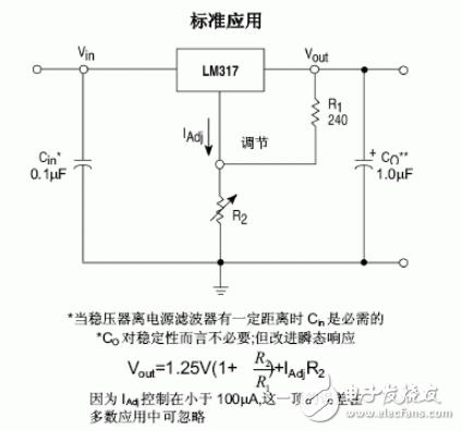 LM317穩(wěn)壓器介紹、引腳圖、參數(shù)、工作原理及應(yīng)用電路圖
