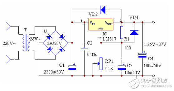 LM317穩(wěn)壓器介紹、引腳圖、參數(shù)、工作原理及應(yīng)用電路圖