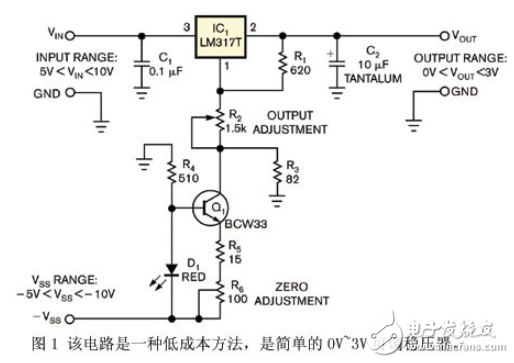 用LM317制作簡單可調穩壓器