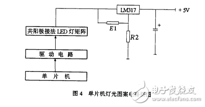 LM317集成穩壓電路在LED顯示電路中的應用