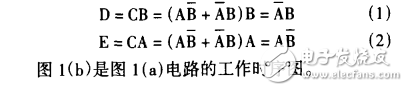 基于集成電路CD4053實現(xiàn)的模擬開關型脈沖分解器的設計