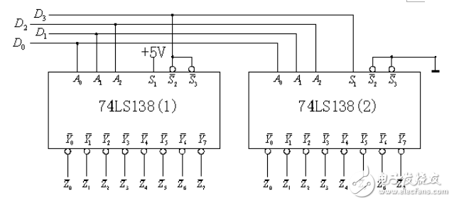 74ls138中文資料詳解（引腳圖及功能_工作原理_邏輯功能及應用電路）