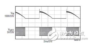 能對LED燈提供各種保護功能的LED驅動器