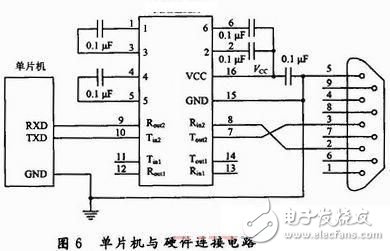  電池溫度智能監測系統設計