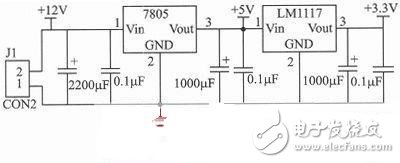 一款基于STM32的智能滅火機器人設(shè)計