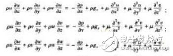 基于SolidWorks Simulation軟件對(duì)戶外機(jī)柜內(nèi)部的流場(chǎng)、溫度場(chǎng)進(jìn)行計(jì)算及仿真分析