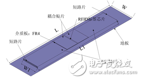  一種可手戴RFID標簽天線設計