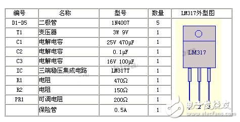  簡單的三端直流穩壓電源制作