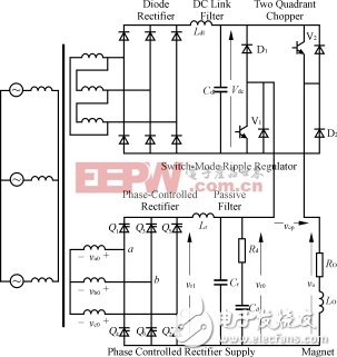 圖4串聯斬波方式的直流有源電力濾波器