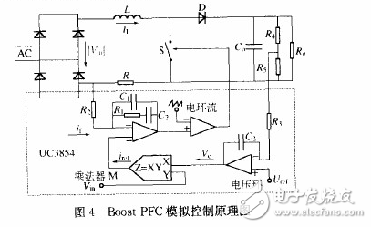 基于Matlab的高功率因數校正技術的仿真