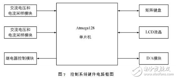 ACDC轉換器的作用及工作原理_ACDC轉換器電路結構_ACDC變換器電路設計