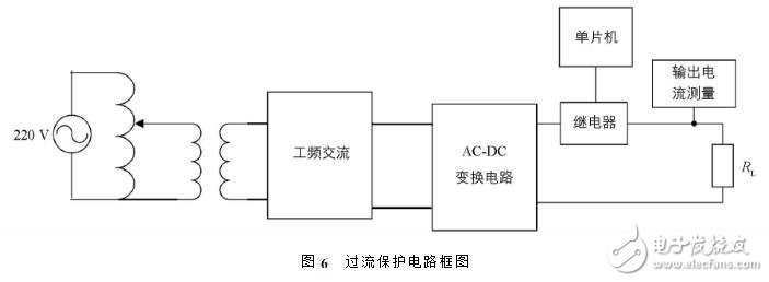 ACDC轉換器的作用及工作原理_ACDC轉換器電路結構_ACDC變換器電路設計
