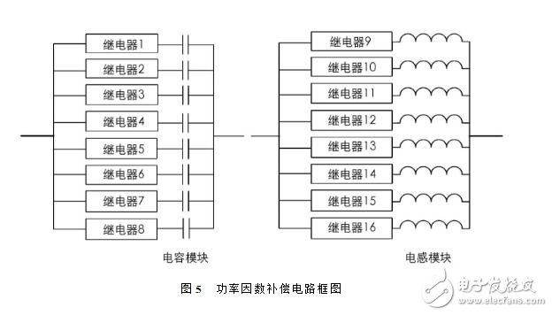 ACDC轉換器的作用及工作原理_ACDC轉換器電路結構_ACDC變換器電路設計