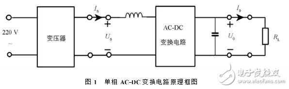 ACDC轉換器的作用及工作原理_ACDC轉換器電路結構_ACDC變換器電路設計