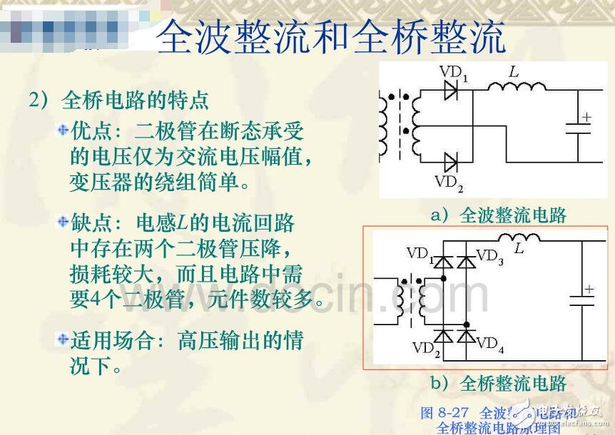 ACDC轉換器的作用及工作原理_ACDC轉換器電路結構_ACDC變換器電路設計