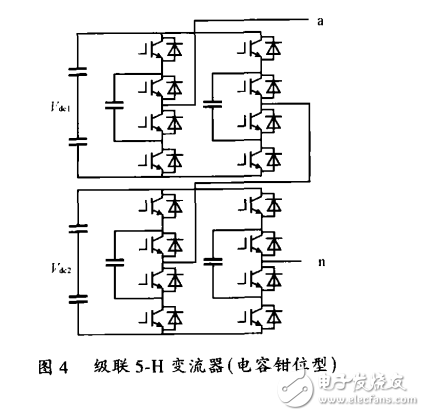 CPS―SPWM調制方法在H橋多電平變流器中的應用