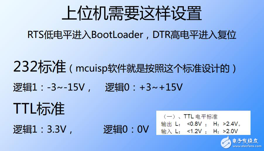 232和TTL電平的區別，解密MCUISP中RTS和DTR的設置問題