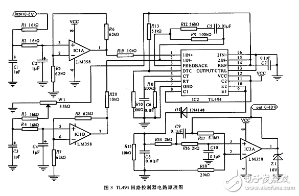 用PWM控制集成電路TL494實(shí)現(xiàn)單回路控制器