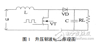 基于TL494開關電源的電路設計