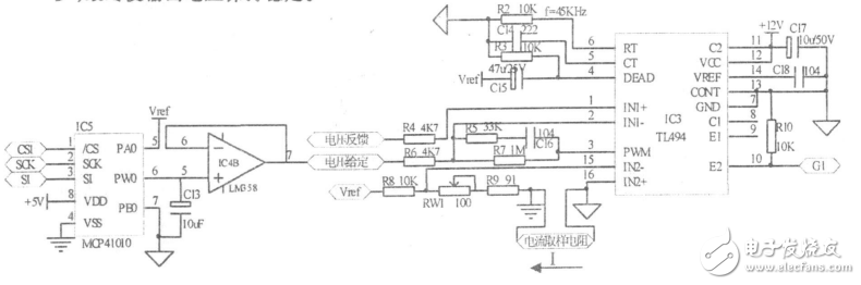 基于TL494開關電源的電路設計