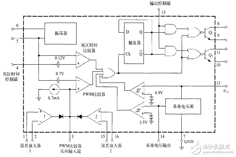 TL494控制BUCK型開(kāi)關(guān)電源電路