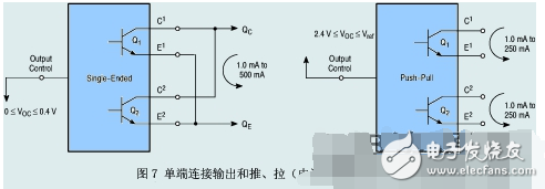 TL494工作原理圖解（引腳功能_內(nèi)部結構_參數(shù)及開關電源電路）