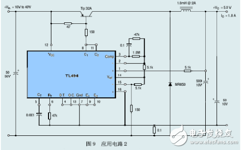 TL494工作原理圖解（引腳功能_內(nèi)部結構_參數(shù)及開關電源電路）