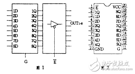  74LS373在單片機接口的設(shè)計應(yīng)用 