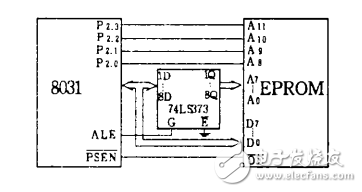  74LS373在單片機接口的設(shè)計應(yīng)用 
