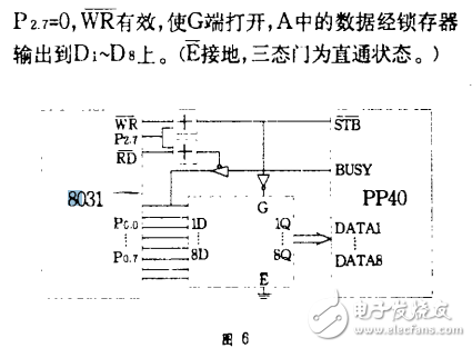  74LS373在單片機接口的設(shè)計應(yīng)用 