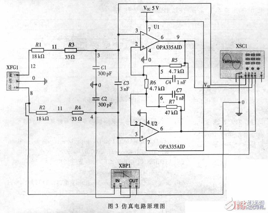 差分放大電路的設(shè)計(jì)原理、仿真和測(cè)試方法以及要解決的問題