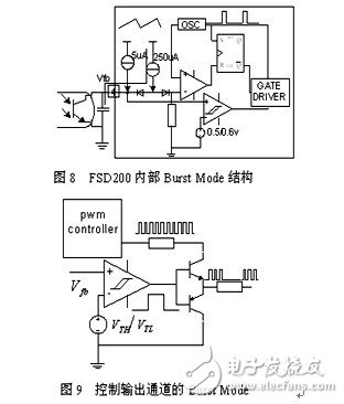  開關電源功耗分析和提高待機效率的方法