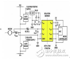  有效簡化模擬信號隔離應用中隔離放大器設計的黃金法則