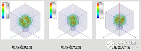  摩比介質濾波器新技術