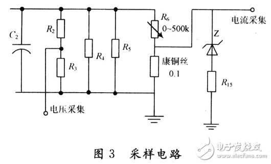 基于MSP430的開(kāi)關(guān)電源的系統(tǒng)設(shè)計(jì)方案和實(shí)驗(yàn)結(jié)果分析