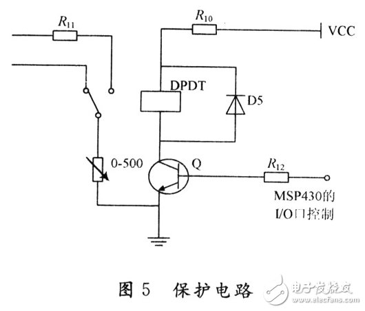 基于MSP430的開(kāi)關(guān)電源的系統(tǒng)設(shè)計(jì)方案和實(shí)驗(yàn)結(jié)果分析